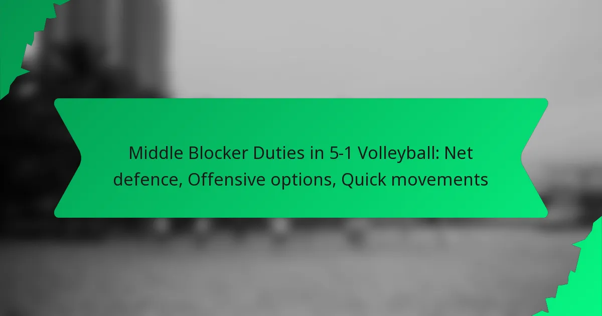 Middle Blocker Duties in 5-1 Volleyball: Net defence, Offensive options, Quick movements