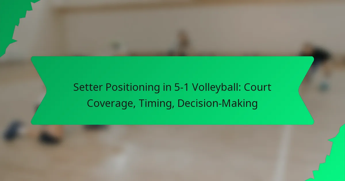 Setter Positioning in 5-1 Volleyball: Court Coverage, Timing, Decision-Making